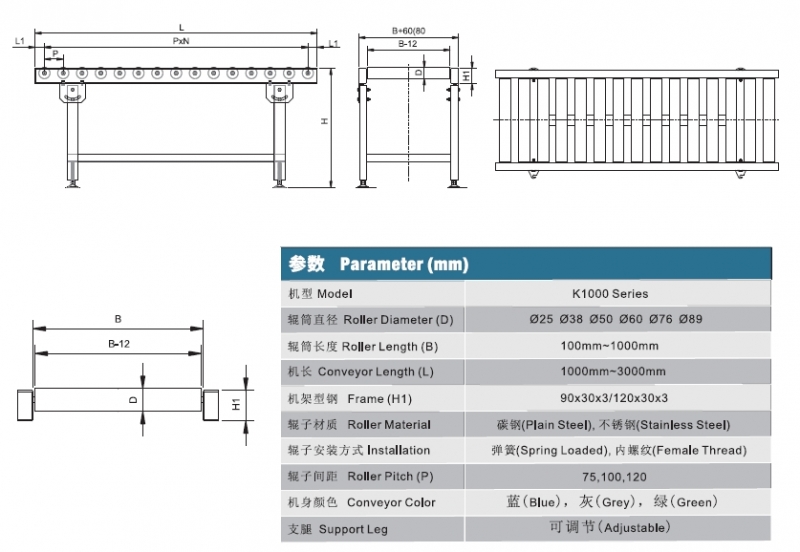 Gravity roller conveyor