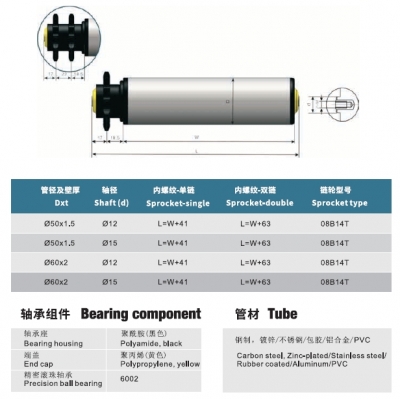 Polymer Sprocket Accumulation Roller