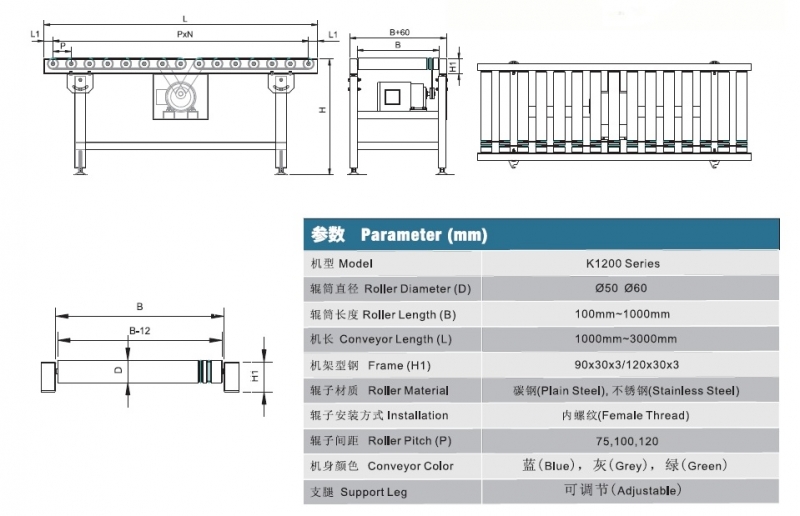 O-ring roller conveyor