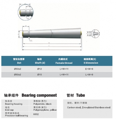 O-ring Tapered Roller