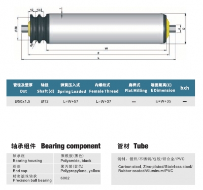 O-ring Driven Roller