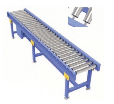 Accumulating Roller Conveyor