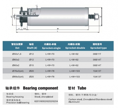 Steel Sprocket Adjustment Accumulation Roller