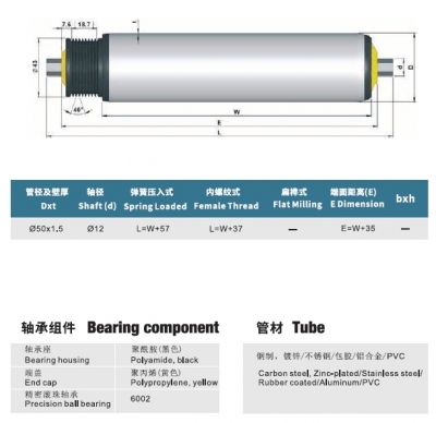 Poly-vee Driven Roller