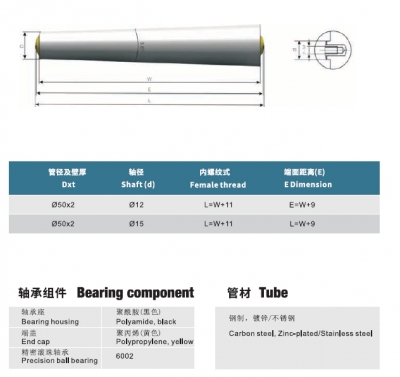 Steel Gravity Tapered Roller