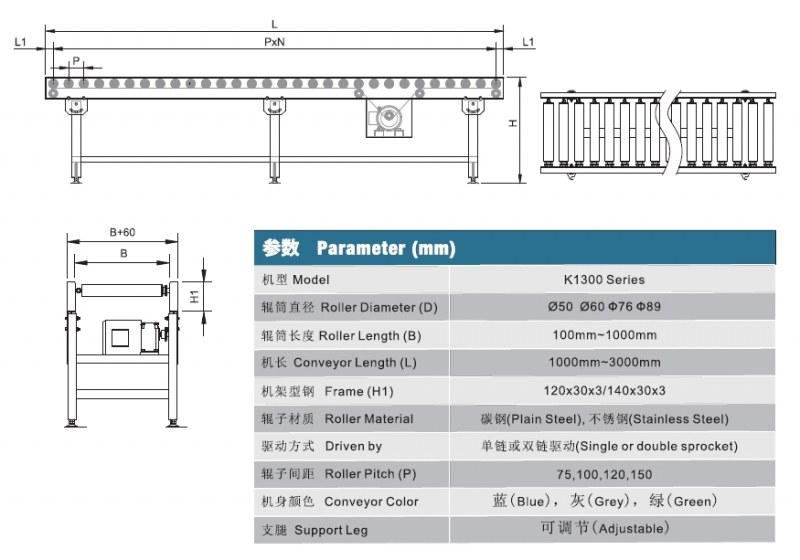 Accumulating Roller Conveyor