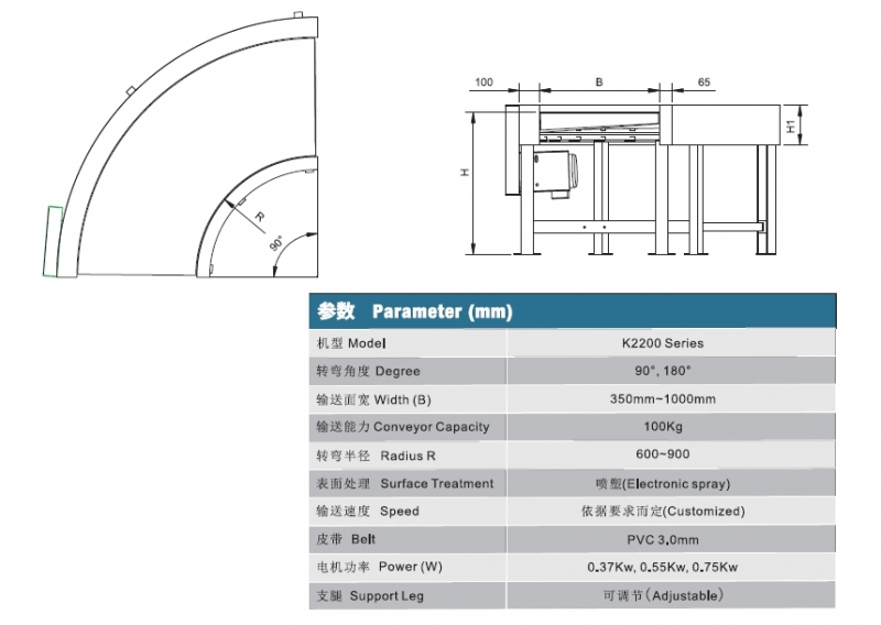 Curved Belt Conveyor