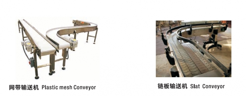 Other conveyor